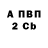 КЕТАМИН VHQ Nadya Derko
